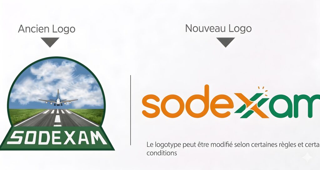 sodexam